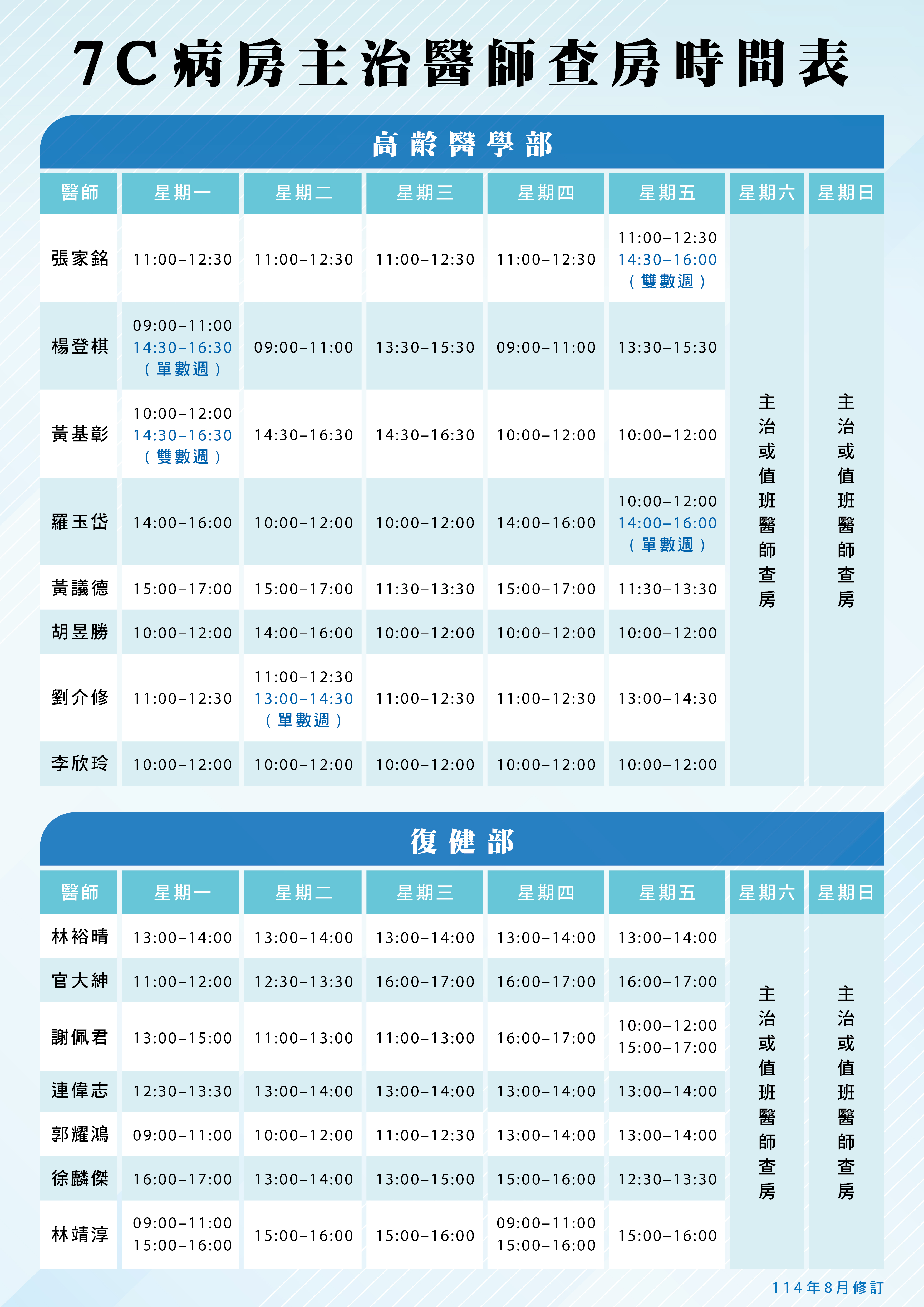 查房時刻表