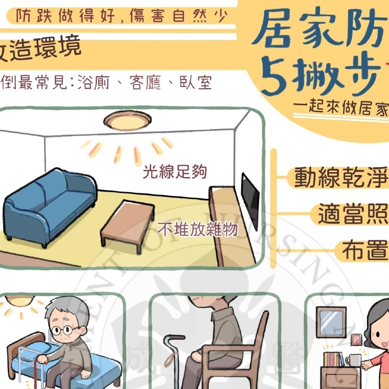 居家防跌撇步圖片