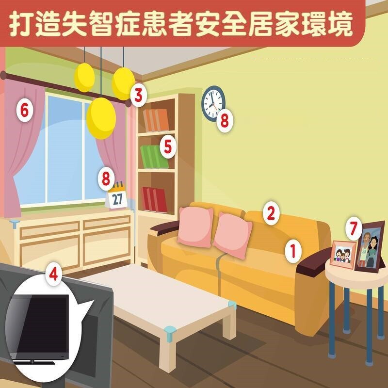失智友善環境圖片(另開新視窗)