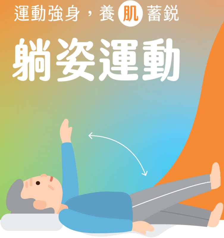 肌少症躺姿運動
