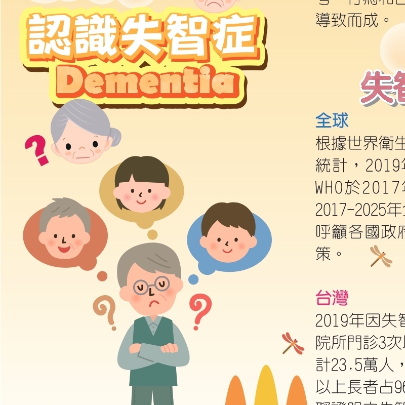 認識失智症圖片